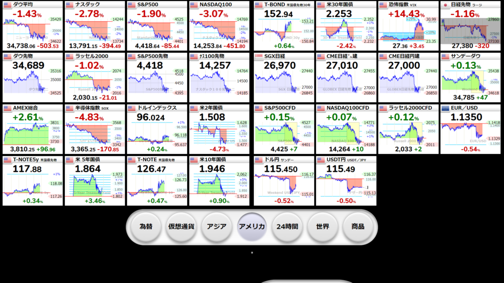 2022-02-12_11h27_04 アメリカ